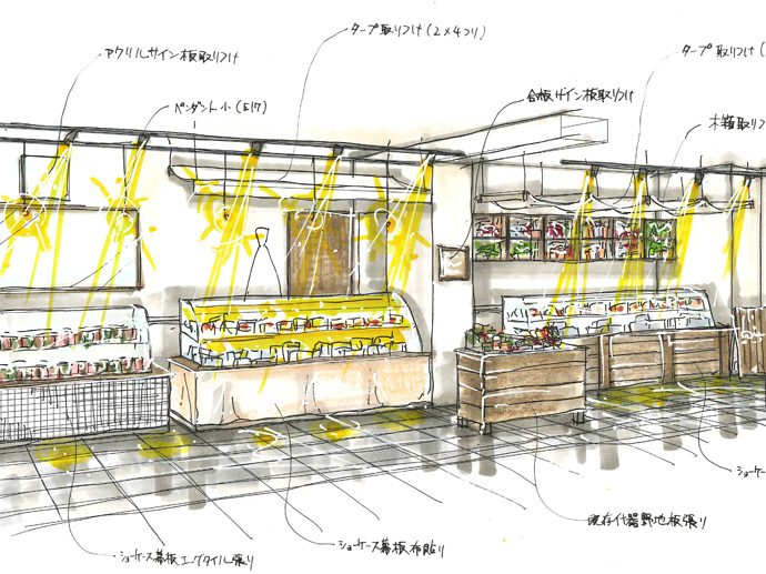 【農ブランド】洋菓子店のリニューアルプロジェクト